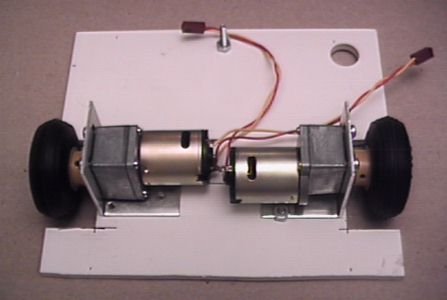 Finished Platform